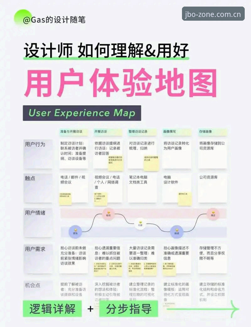 竞博娱乐平台 竞博娱乐平台深度分析:从用户体验到技术架构的全面解读