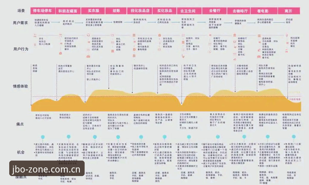 竞博娱乐平台 竞博娱乐平台深度分析:从用户体验到技术架构的全面解读