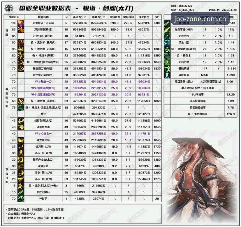 JBO入口 都灵德比观赛必备指南:从历史数据到战术分析的全方位实战手册